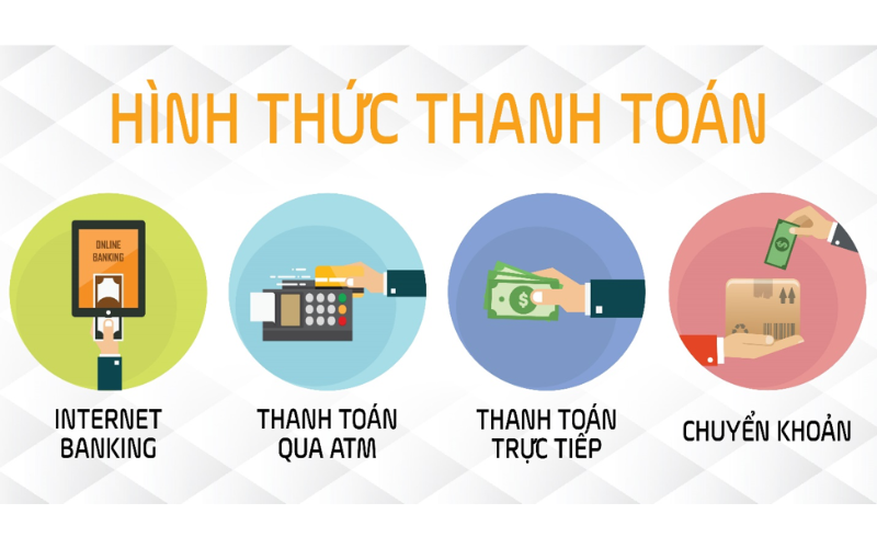 da-dang-hinh-thuc-thanh-toan